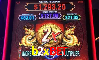 Desvendando o Mundo dos Jogos Virtuais na b2xbet